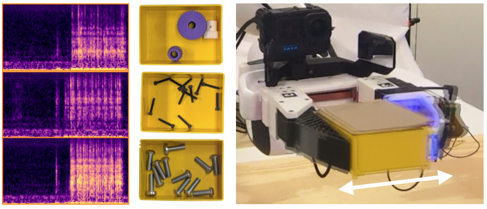 Left: three audio spectrograms produced by shaking gears, thin screws and thick screws. Middle: photographs of the three object classes in the yellow box. Right: the box held by the robot gripper with a double-headed arrow showing the shaking motion.