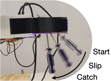 Side view of the slip control task: the gripper holds a screwdriver which rotates from horizontal at the start, through the slip, to caught at vertical.